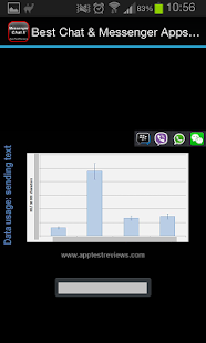 Chat Messenger Apps Review II Screenshots 8