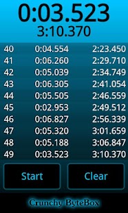 Super Stopwatch Screenshots 2