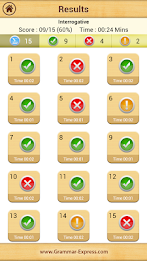 Grammar : Reported Speech poster 6