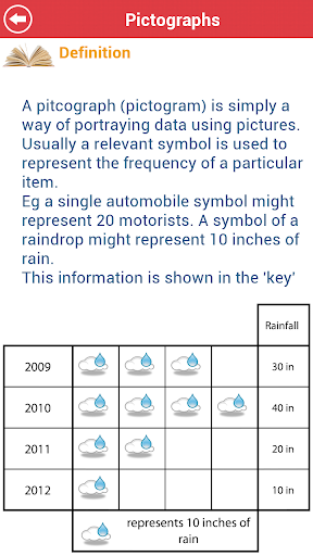 【免費教育App】ACT Math : Data Analysis Lite-APP點子