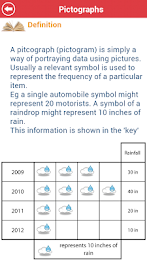 ACT Math : Data Analysis Lite poster 4