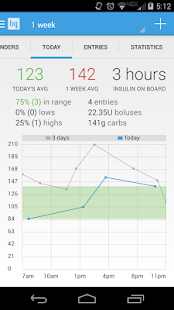 BG Monitor Diabetes