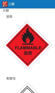 Chemical Safety Database - screenshot thumbnail