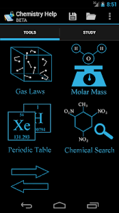 Chemistry Help