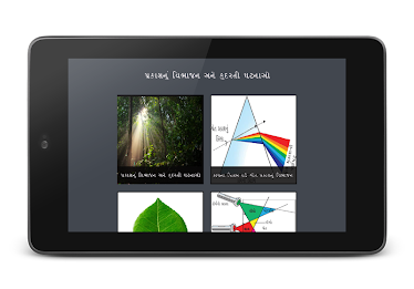 Chapter 3 Part 1 10th std poster 9