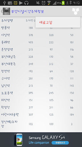 부산시 공영주차장 실시간 정보