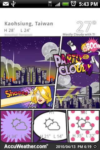 Elecont Weather Activation Code