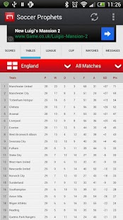 How to install Soccer Prophets patch 2.14 apk for pc