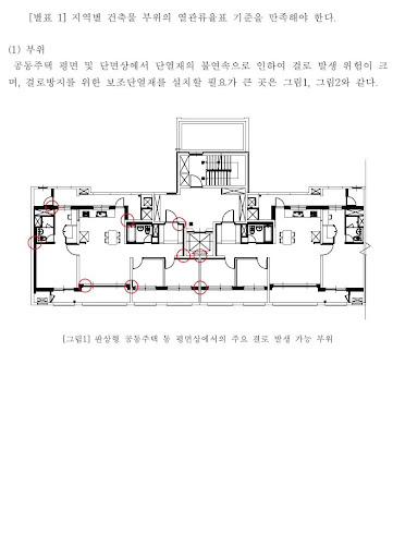 【免費書籍App】공동주택 결로 방지를 위한 상세도 가이드라인-APP點子