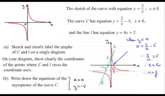 Edexcel C1 Screenshots 4