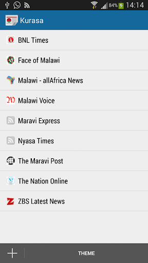 Malawi News Kurasa