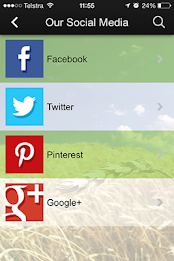 Highgate Proactive Health poster 5