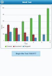 UK PCV Theory Test poster 23