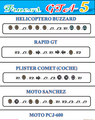 【免費娛樂App】Trucos GTA 5 Cheats-APP點子