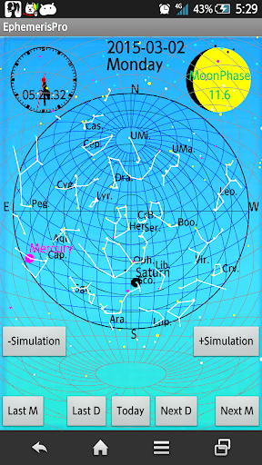 Ephemeris