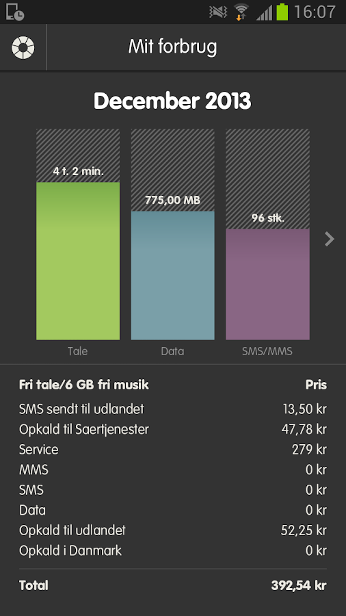 Mit TELMORE Androidapps på Google Play