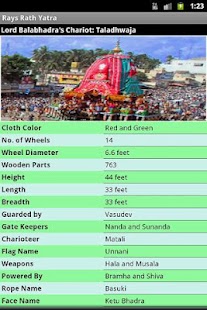 Lastest Rays Rath Yatra APK