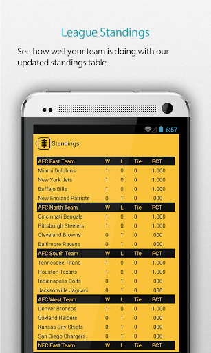 【免費運動App】Pittsburgh Football Alarm-APP點子