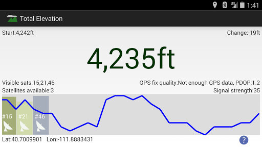 Total Elevation