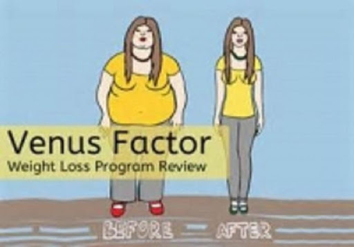 【免費健康App】The Venus Factor-APP點子