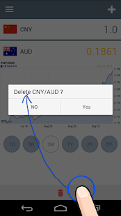 Free Download Currency = APK