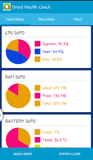 Android Assistant Health Check