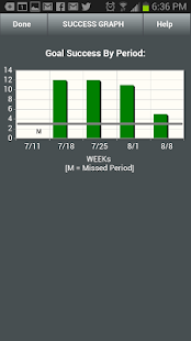 Student Success Keeper - NMSU Screenshots 9