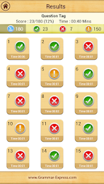 Grammar Express : Question Tag poster 5