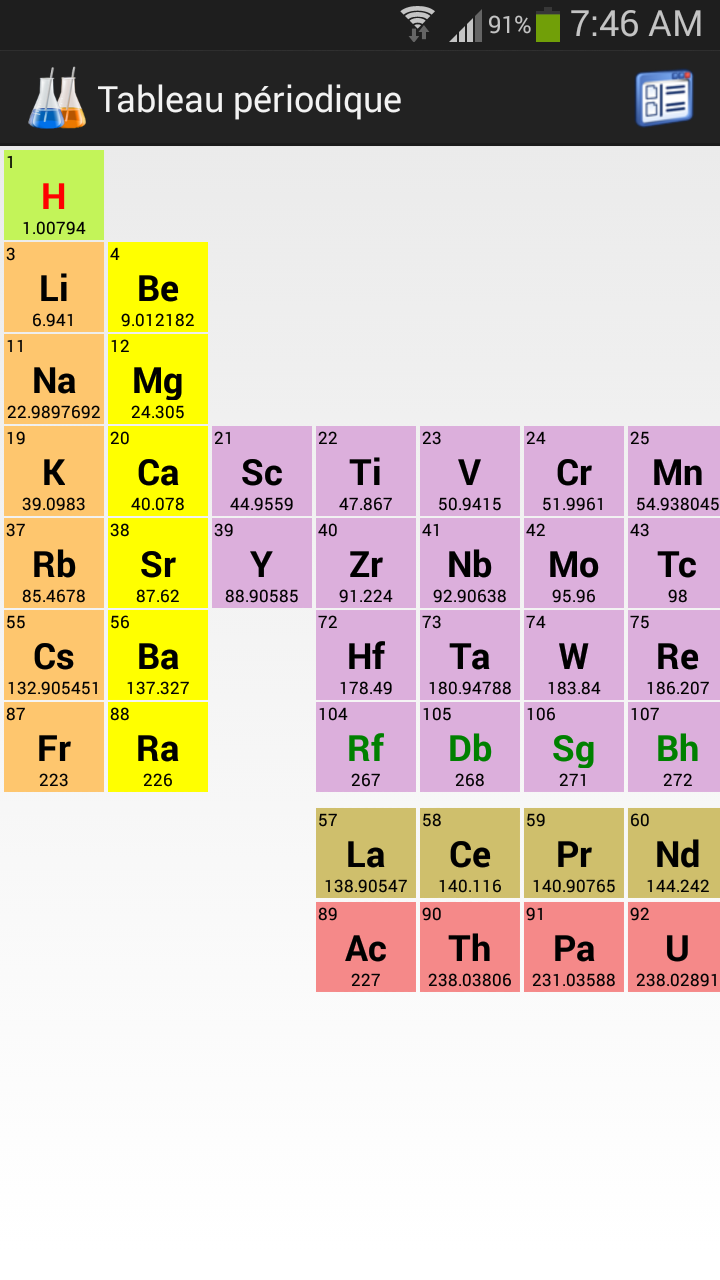 Android application My Chemistry Pack screenshort