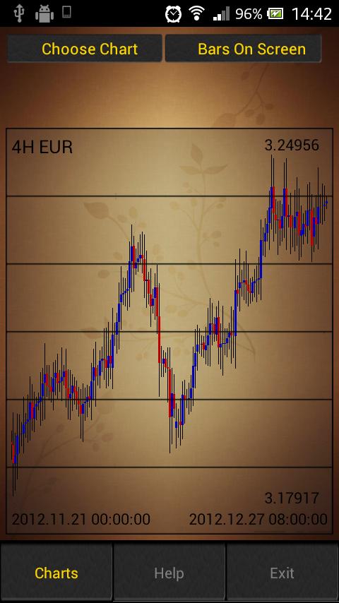 Android application Multi Exchange screenshort
