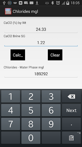 CaCl2 - Chlorides WPS mg l