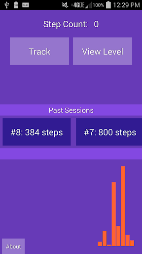 Power Pedometer Demo