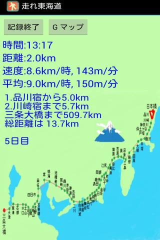 走れ東海道