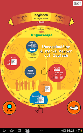 Verb Wheel : German