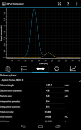 HPLC Simulator poster 6