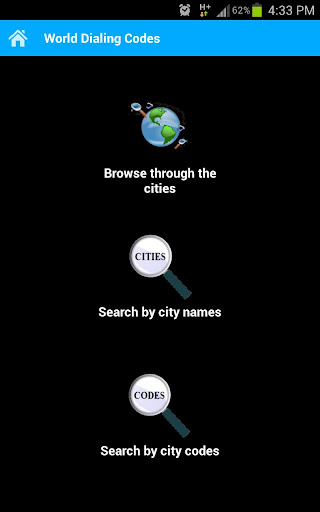 World Dialing Codes