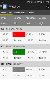 Hong Kong Stocks Screenshots 4