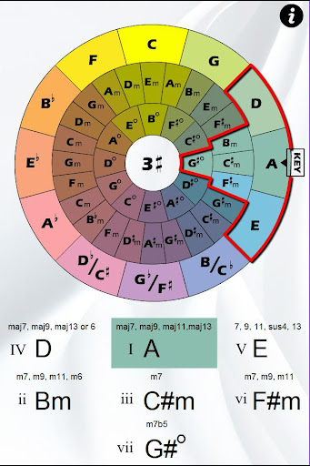 【免費音樂App】Chord Wheel-APP點子