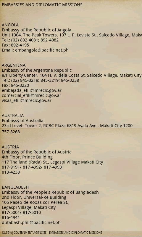 Philippine Zip Codes List