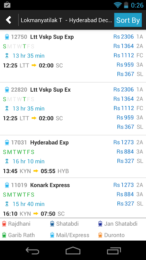 Indian Rail Software For Pc