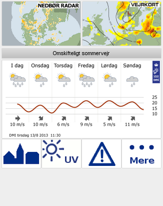 DMI Weather