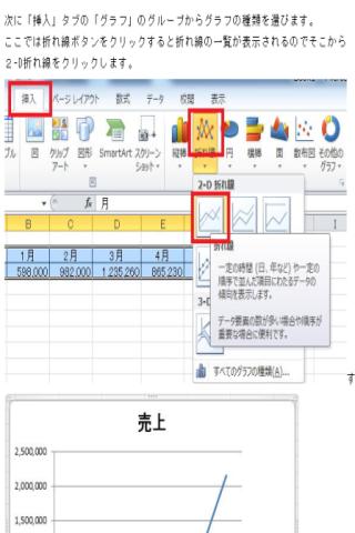 図解でわかる！エクセル入門