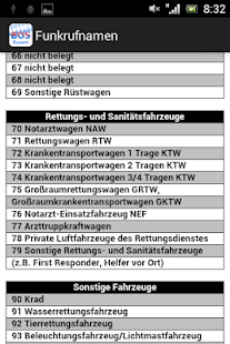 Lastest BOS Bayern APK for Android
