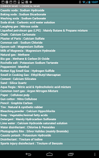 Chemistry Elements Compounds Screenshots 9