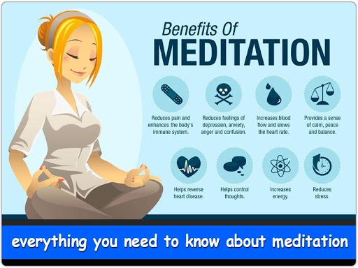 Meditation Guide