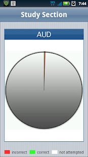 CPAexcel AUD Exam Questions Screenshots 1
