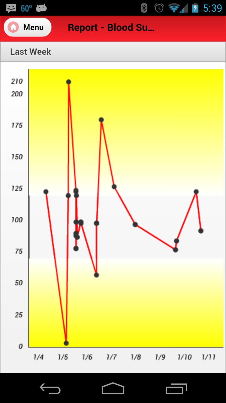 Blood Sugar Tracker Screen 2