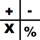 Taschenrechner (Calculator)