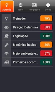 How to download iTeoria Brasil - Exame Detran lastet apk for pc