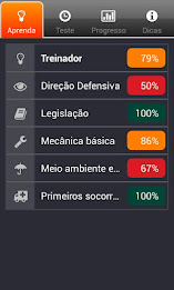 iTeoria Brasil - Exame Detran poster 1